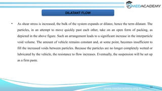 • As shear stress is increased, the bulk of the system expands or dilates; hence the term dilatant. The
particles, in an attempt to move quickly past each other, take on an open form of packing, as
depicted in the above figure. Such an arrangement leads to a significant increase in the interparticle
void volume. The amount of vehicle remains constant and, at some point, becomes insufficient to
fill the increased voids between particles. Because the particles are no longer completely wetted or
lubricated by the vehicle, the resistance to flow increases. Eventually, the suspension will be set up
as a firm paste.
16
www.medacademy.org.in
DILATANT FLOW
 