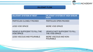 17
www.medacademy.org.in
DILATANT FLOW
DILATANT SYSTEM AT REST DILATANT SYSTEM AT HIGH SHEAR
RATE
PARTICLES CLOSELY PACKED PARTICLES OPEN PACKED
LESS VOID SPACE MORE VOID SPACE
VEHICLE SUFFICENT TO FILL THE
VOID SPACE
VEHICLE NOT SUFFICENT TO FILL
THE VOID SPACE
LESS VISCOUS AND POURABLE MORE VISCOUS AND NON-
POURABLE
 