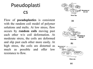Rheology properties & flow of Print paste | PPTX