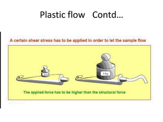 Plastic flow Contd…
 