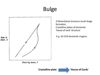 Bulge
Crystalline plate `House of Cards`
3-Dimentional structure result bulge
formation.
Crystalline plates of bentonite
‘house of card’ structure
E.g. 10-15% bentonite magma.
 