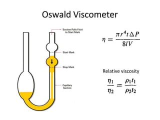 Oswald Viscometer
Relative viscosity
 