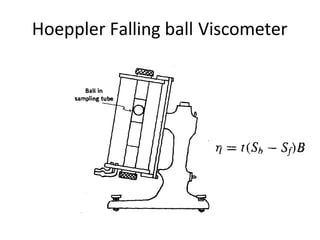Hoeppler Falling ball Viscometer
 