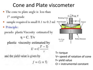 Cone and Plate viscometer
T= torque
V= speed of rotation of cone
f= yield value
Cf = instrumental constant
 