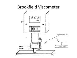 Brookfield Viscometer
 