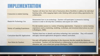 IMPLEMENTATION
Connection to student learning

Teachers will show how their style of instruction allows flexibility to address the individual
learning styles, while engaging higher-order thinking skills and providing opportunities for
collaboration.

Hands-On Technology Use

Demonstrate how to use technology. Teachers will participate in interactive training
sessions in order to develop their confidence and acquire new skills.

Variety of Learning Experiences

Provide teachers access to a variety of learning opportunities. Exposure to various learning
experiences such as mentoring, modeling, workshops, and structured observations (as cited
in Rodriguez, 2000).

Curriculum-Specific Applications

New Roles for Teachers

Teachers learn how to identify and infuse technology into curriculum. They will research
and apply selected applications designed to enhance curriculum.
Not only will teachers use technology in the classroom, but also outside the classroom
environment. Teachers will find themselves collaborating on school-wide projects, distance
education, and cross-school peer groups (Rodriguez, 2000).

 