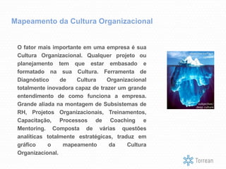 Mapeamento da Cultura Organizacional
O fator mais importante em uma empresa é sua
Cultura Organizacional. Qualquer projeto ou
planejamento tem que estar embasado e
formatado na sua Cultura. Ferramenta de
Diagnóstico de Cultura Organizacional
totalmente inovadora capaz de trazer um grande
entendimento de como funciona a empresa.
Grande aliada na montagem de Subsistemas de
RH, Projetos Organizacionais, Treinamentos,
Capacitação, Processos de Coaching e
Mentoring. Composta de várias questões
analíticas totalmente estratégicas, traduz em
gráfico o mapeamento da Cultura
Organizacional.
 