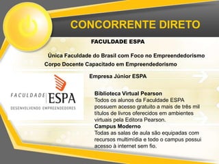 CONCORRENTE DIRETO
               FACULDADE ESPA

 Única Faculdade do Brasil com Foco no Empreendedorismo
Corpo Docente Capacitado em Empreendedorismo

               Empresa Júnior ESPA


                 Biblioteca Virtual Pearson
                 Todos os alunos da Faculdade ESPA
                 possuem acesso gratuito a mais de três mil
                 títulos de livros oferecidos em ambientes
                 virtuais pela Editora Pearson.
                 Campus Moderno
                 Todas as salas de aula são equipadas com
                 recursos multimídia e todo o campus possui
                 acesso à internet sem fio.
 
