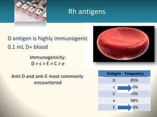 Rhesus | PPT