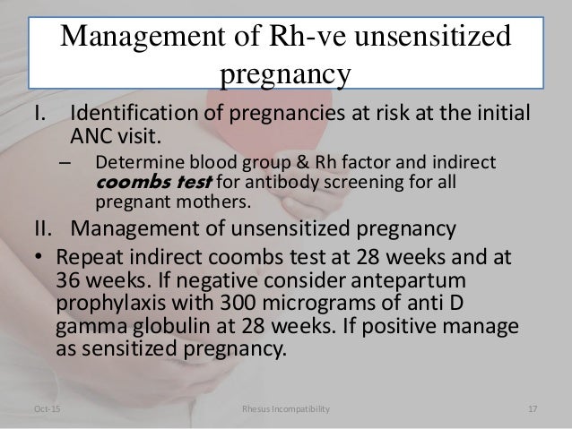 Rhesus Incompatibility Rhesus Incompatibility