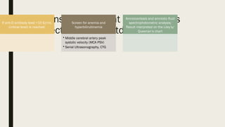 Liley Chart Rhesus Management of rhesus negative pregnant woman | PPTX