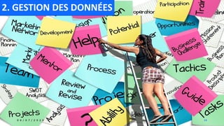 2. GESTION DES DONNÉES
0 6 / 0 7 / 2 0 2 0 19
 