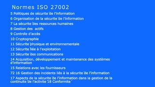 5 Politiques de sécurité de l’information
6 Organisation de la sécurité de l’information
7 La sécurité des ressources humaines
8 Gestion des actifs
9 Contrôle d’accès
10 Cryptographie
11 Sécurité physique et environnementale
12 Sécurité liée à l’exploitation
13 Sécurité des communications
14 Acquisition, développement et maintenance des systèmes
d’information
15 Relations avec les fournisseurs
72 16 Gestion des incidents liés à la sécurité de l’information
17 Aspects de la sécurité de l’information dans la gestion de la
continuité de l’activité 18 Conformité
Normes ISO 27002
 