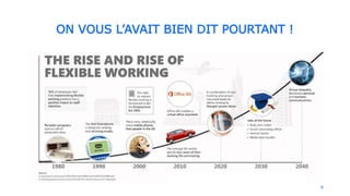 ON VOUS L’AVAIT BIEN DIT POURTANT !
6
 