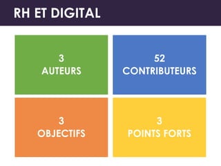 3
AUTEURS
52
CONTRIBUTEURS
3
OBJECTIFS
3
POINTS FORTS
RH ET DIGITAL
 
