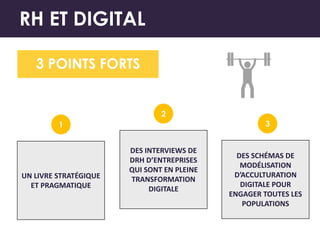 RH ET DIGITAL
3 POINTS FORTS
1
2
3
UN LIVRE STRATÉGIQUE
ET PRAGMATIQUE
DES INTERVIEWS DE
DRH D’ENTREPRISES
QUI SONT EN PLEINE
TRANSFORMATION
DIGITALE
DES SCHÉMAS DE
MODÉLISATION
D’ACCULTURATION
DIGITALE POUR
ENGAGER TOUTES LES
POPULATIONS
 