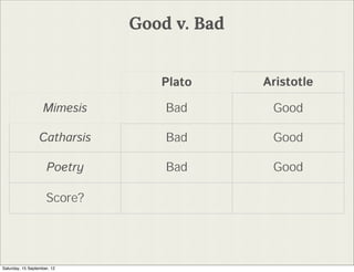 Good v. Bad


                                 Plato      Aristotle

                    Mimesis       Bad        Good

                  Catharsis       Bad        Good

                     Poetry       Bad        Good

                     Score?




Saturday, 15 September, 12
 