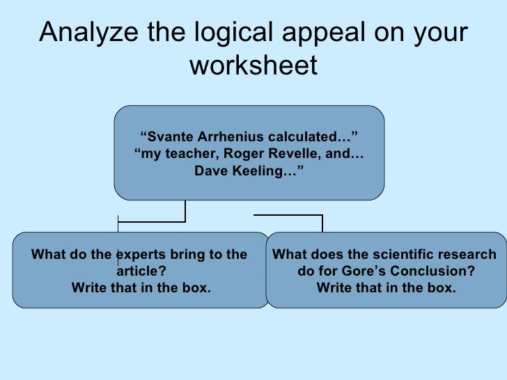 coherence examples rhetoric coherence examples rhetoric