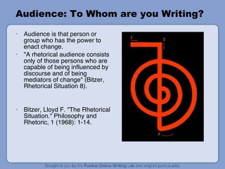 Audience: To Whom are you Writing? Audience is that person or group who has the power to enact change. "A rhetorical audience consists only of those persons who are capable of being influenced by discourse and of being mediators of change" (Bitzer, Rhetorical Situation 8). Bitzer, Lloyd F. "The Rhetorical Situation." Philosophy and Rhetoric, 1 (1968): 1-14. 