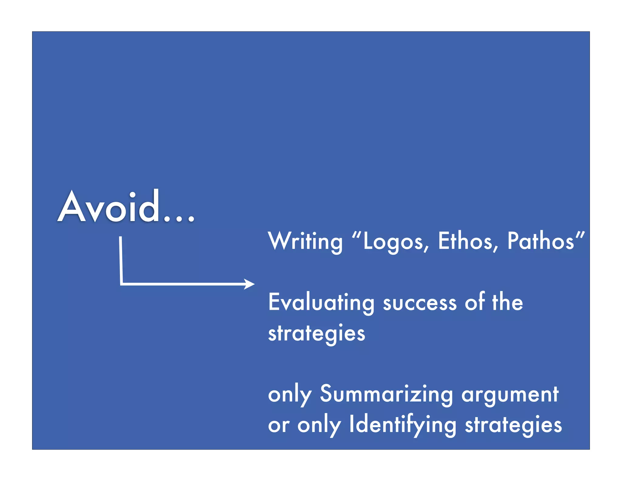 Avoid...
Writing “Logos, Ethos, Pathos”
Evaluating success of the
strategies
only Summarizing argument
or only Identifying strategies