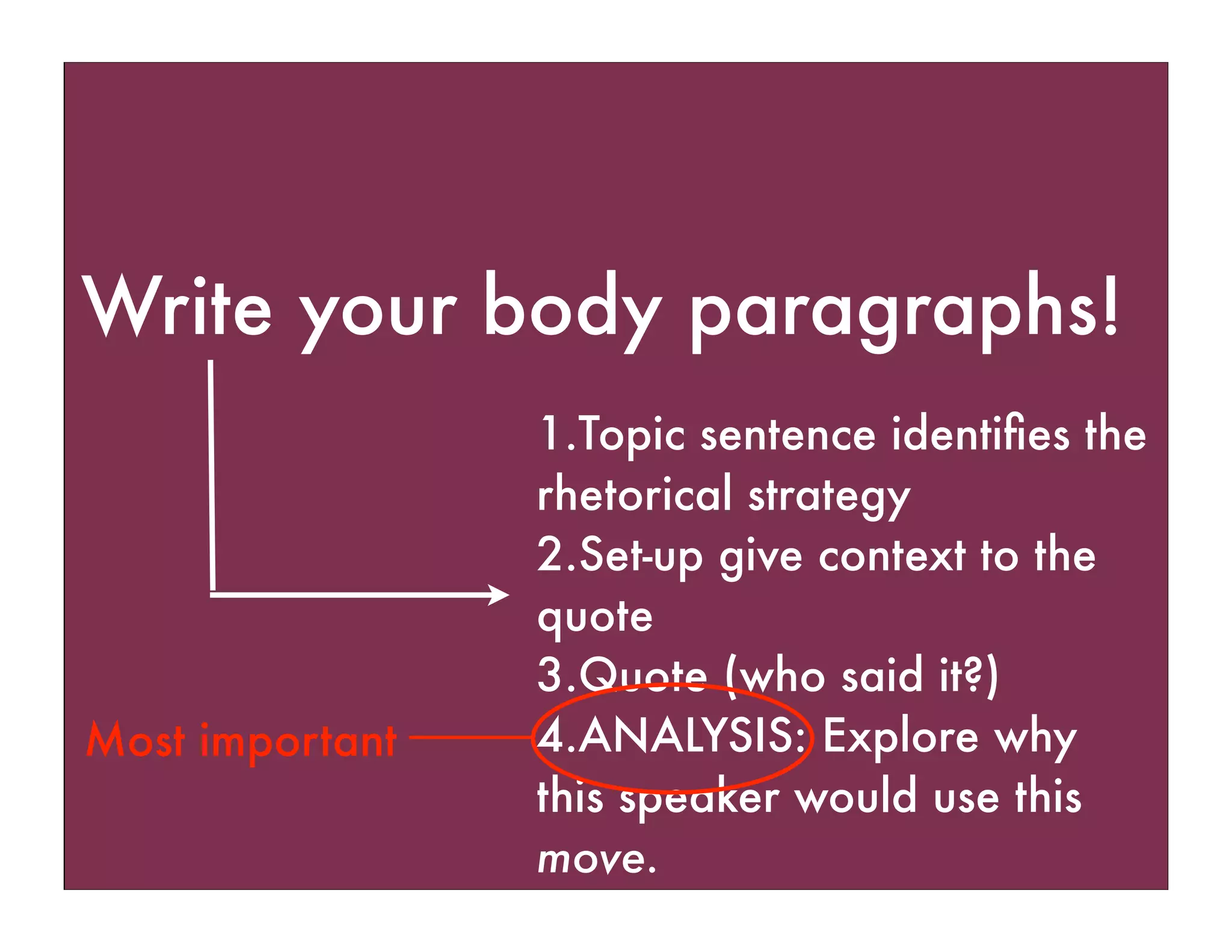 Write your body paragraphs!
1.Topic sentence identifies the
rhetorical strategy
2.Set-up give context to the
quote
3.Quote (who said it?)
Most important 4.ANALYSIS: Explore why
this speaker would use this
move.
5.