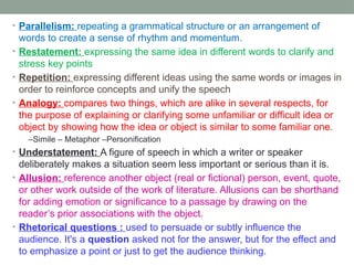Mastering Rhetorical Devices: Techniques to Enhance Persuasive Speech ...