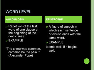 Epistrope Example Rhetorical devices | PPTX