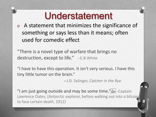 Rhetorical Devices PPT.pptx