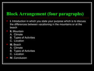 Block Pattern Rhetorical Rhetorical Modes | PPT
