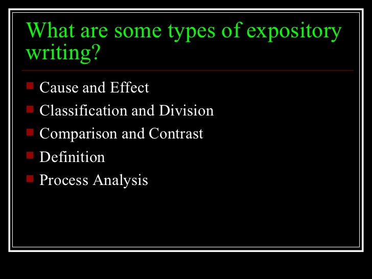 Essay modes