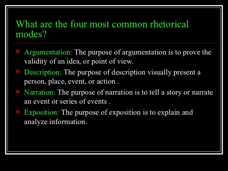 Essay modes