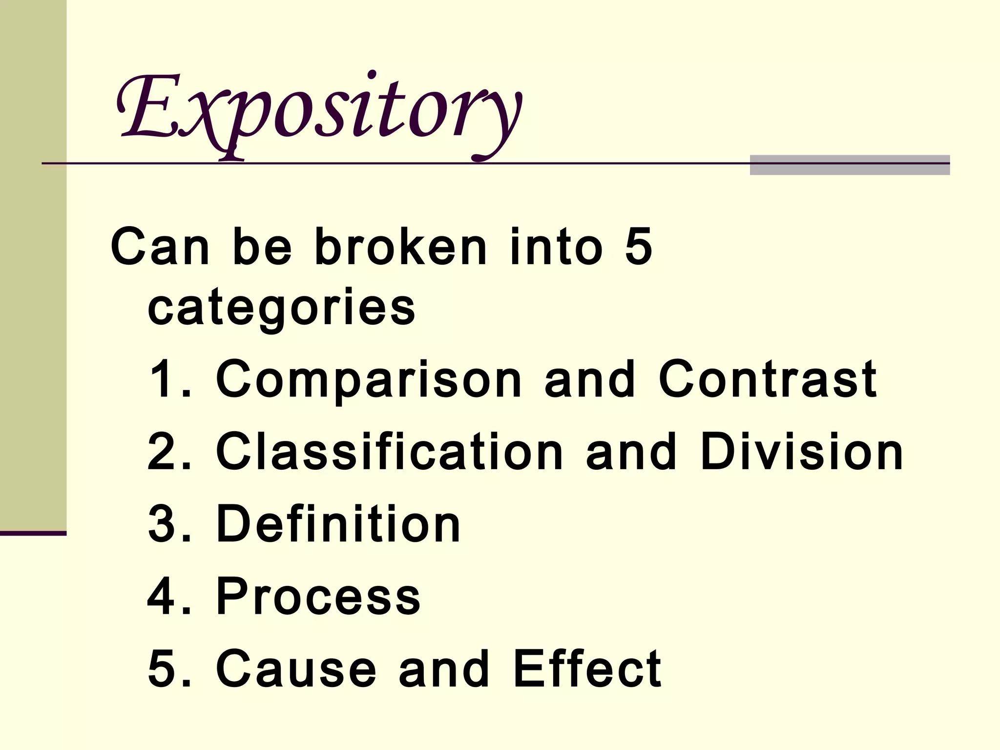Expository
Can be broken into 5
categories
1. Comparison and Contrast
2. Classification and Division
3. Definition
4. Process
5. Cause and Effect

 