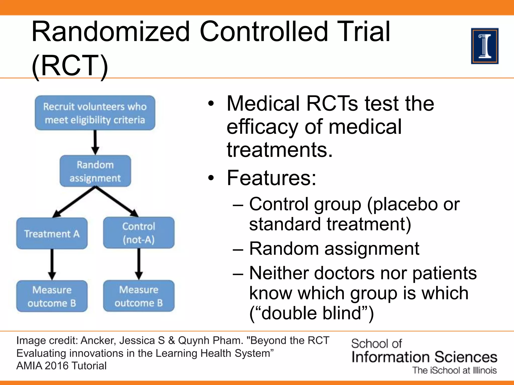 Randomized Controlled Trial
(RCT)
• Medical RCTs test the
efficacy of medical
treatments.
• Features:
– Control group (placebo or
standard treatment)
– Random assignment
– Neither doctors nor patients
know which group is which
(“double blind”)
Image credit: Ancker, Jessica S & Quynh Pham. "Beyond the RCT
Evaluating innovations in the Learning Health System”
AMIA 2016 Tutorial
 
