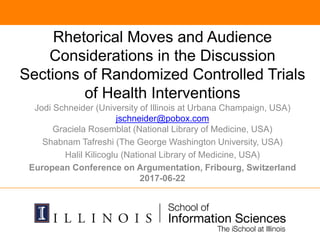 Rhetorical Moves and Audience
Considerations in the Discussion
Sections of Randomized Controlled Trials
of Health Interventions
Jodi Schneider (University of Illinois at Urbana Champaign, USA)
jschneider@pobox.com
Graciela Rosemblat (National Library of Medicine, USA)
Shabnam Tafreshi (The George Washington University, USA)
Halil Kilicoglu (National Library of Medicine, USA)
European Conference on Argumentation, Fribourg, Switzerland
2017-06-22
 