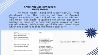 Move Structure Model How to write the discussion section in research article | PDF