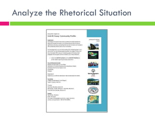 Analyze the Rhetorical Situation
 