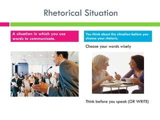 Rhetorical Situation
A situation in which you use   You think about the situation before you
words to communicate.          choose your rhetoric.

                               Choose your words wisely




                               Think before you speak (OR WRITE)
 