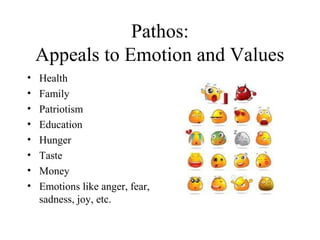 Rhetorical situation power point | PPT