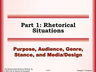 1 of 3 Chapter 1: Purpose
The Norton Field Guide to Writing, 3e,
© 2013, W. W. Norton & Company
Part 1: Rhetorical
Situations
Purpose, Audience, Genre,
Stance, and Media/Design
 