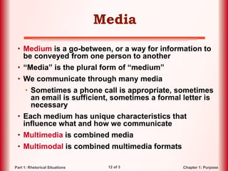 12 of 3 Chapter 1: PurposePart 1: Rhetorical Situations
Media
• Medium is a go-between, or a way for information to
be conveyed from one person to another
• “Media” is the plural form of “medium”
• We communicate through many media
• Sometimes a phone call is appropriate, sometimes
an email is sufficient, sometimes a formal letter is
necessary
• Each medium has unique characteristics that
influence what and how we communicate
• Multimedia is combined media
• Multimodal is combined multimedia formats
 