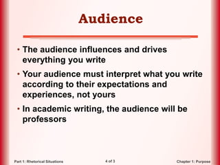 4 of 3 Chapter 1: PurposePart 1: Rhetorical Situations
Audience
• The audience influences and drives
everything you write
• Your audience must interpret what you write
according to their expectations and
experiences, not yours
• In academic writing, the audience will be
professors
 