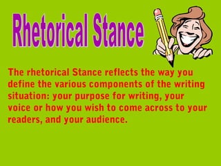 The rhetorical Stance reflects the way you
define the various components of the writing
situation: your purpose for writing, your
voice or how you wish to come across to your
readers, and your audience.

 