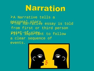 A Narrative tells a
personal story
The narrative essay is told
from first or third person
point-of-view
It’s important to follow
a clear sequence of
events.

 