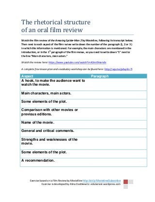 Exercise based on a Film Review by Movielline http://bit.ly/MovielineSubscribe
Exercise is developed by Alina Dashkewitz: edutainesl.wordpress.com
The rhetorical structure
of an oral film review
Watch the film review of the Amazing Spider-Man 2 by Movieline, following its transcript below.
Then next to each aspect of the film review write down the number of the paragraph (1, 2 or 3 )
in which this information is mentioned. For example, the main characters are mentioned in the
introduction, or in the 1st
paragraph of the film review, so you need to write down “1” next to
the line “Main characters, main actors.”
Watch the review here: https://www.youtube.com/watch?v=A3mt9mxrv6s
A complete free lesson plan and vocabulary workshop can be found here: http://wp.me/p4vy4n-7I
Aspect Paragraph
A hook, to make the audience want to
watch the movie.
Main characters, main actors.
Some elements of the plot.
Comparison with other movies or
previous editions.
Name of the movie.
General and critical comments.
Strengths and weaknesses of the
movie.
Some elements of the plot.
A recommendation.
 