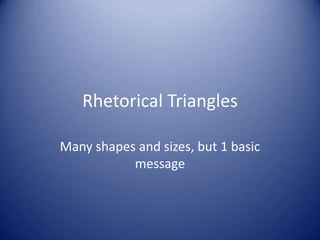 Rhetorical Triangles

Many shapes and sizes, but 1 basic
           message
 