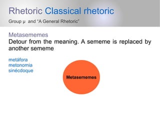 Introduction to Rhetoric | PDF