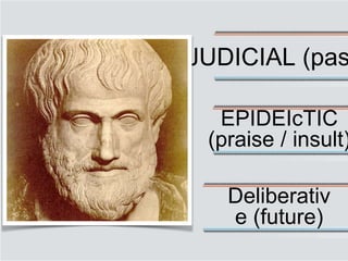 Rhetoric intro | PPTX