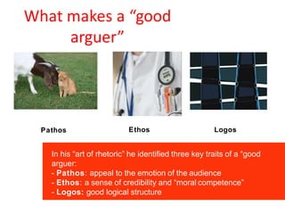 What makes a “good
arguer”
In his “art of rhetoric” he identified three key traits of a “good
arguer:
- Pathos: appeal to the emotion of the audience
- Ethos: a sense of credibility and “moral competence”
- Logos: good logical structure
Pathos Ethos Logos
 