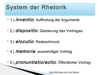 System der Rhetorik


1.) inventio : Auffindung der Argumente



2.) dispositio : Gliederung des Vortrages



3.) elocutio : Redeschmuck



4.) memoria : auswendiger Vortrag



5.) pronuntiatio/actio : Öffentlicher Vortrag
Julia Hörtnagl und Lisa Saurer

 