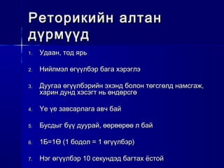 Реторикийн алтанРеторикийн алтан
дүрмүүддүрмүүд
1.1. Удаан, тод ярьУдаан, тод ярь
2.2. Нийлмэл өгүүлбэр бага хэрэглэНийлмэл өгүүлбэр бага хэрэглэ
3.3. Дуугаа өгүүлбэрийн эхэнд болон төгсгөлд намсгаж,Дуугаа өгүүлбэрийн эхэнд болон төгсгөлд намсгаж,
харин дунд хэсэгт нь өндөрсгөхарин дунд хэсэгт нь өндөрсгө
4.4. Үе үе завсарлага авч байҮе үе завсарлага авч бай
5.5. Бусдыг бүү дуурай, өөрөөрөө л байБусдыг бүү дуурай, өөрөөрөө л бай
6.6. 11ББ==1Ө1Ө ((1 бодол1 бодол == 1 өгүүлбэр1 өгүүлбэр))
7.7. Нэг өгүүлбэр 10 секундэд багтах ёстойНэг өгүүлбэр 10 секундэд багтах ёстой
 